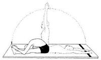 Gatyatmak Paschimottasana