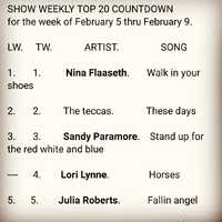 Number #1 @ Top20Chart in the USA-Week 4