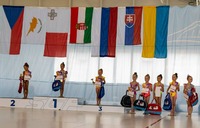 2.-4. 7. 2021 Bratislava Cup
