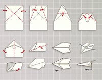 DIAGRAMA AVIÓN