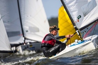 Youth European Championship 2016, Polen