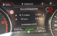 Verkehrszeichenanzeige