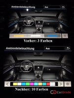 Standardmäßig: 3 Farben. Nach der Anpassung sind bis zu 10 individuelle Farben möglich.