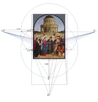 Fig. 1. Raphael, The Marriage of the Virgin, 1504 - analysis