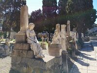 Alcune opere di Sartorio, Cimitero Bonaria Cagliari