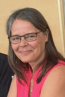 CIA-bokföring, administration, marknadsföring
