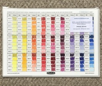 Colour Charts with Matt Finish