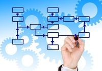 Plan de acción para transformación digital - BlueMg -