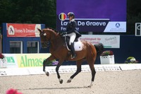 Nationscup CDIO Hagen