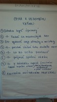 Neuškodí nám občas si pripomenúť... :)