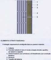 DISEGNO / PARTICOLARE