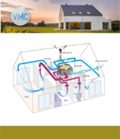 PERMITE A RENOVAÇÃO DO AR INTERIOR DOS ESPAÇOS REDUZINDO O CONSUMO ENERGÉTICO E EVITANDO CONDENSAÇÕES NO INTERIOR DOS ESPAÇOS.