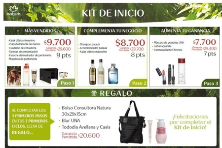 Kit de Inicio :: Marianaguerra-cnorancagua
