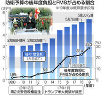https://blog.goo.ne.jp/okai1179/e/4008ef555e16bb68e5f17e55c6f847fe