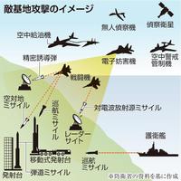 https://special.sankei.com/a/politics/article/20200629/0002.html