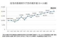 https://www.mhlw.go.jp/content/10905000/000553177.pdf