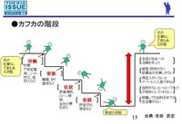 https://bigissue-online.jp/archives/1065238982.html