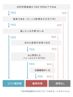 https://jiei.com/news/kafu2020