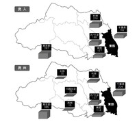「埼玉県地域医療構想」より拝借