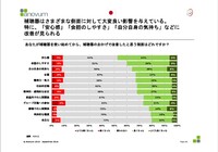 https://www.hochouki.com/files/JAPAN_Trak_2018_report.pdf