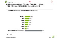 https://www.hochouki.com/files/JAPAN_Trak_2018_report.pdf