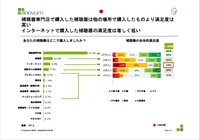 https://www.hochouki.com/files/JAPAN_Trak_2018_report.pdf