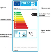 Energetický štítok krbovej vložky BeF Flat 7