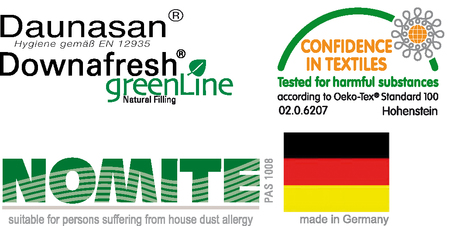 nomite downafresh pillows