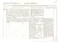 Fuente: Archivo histórico. Intervención de la Columna Del Rosal en el saqueo de Torrelaguna y fusilamientos el 2 de agosto de 1936
