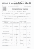Fuente: Archivo familiar. Expediente académico de Antonio Luis Baena Tocón