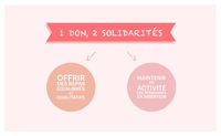 1 Don, 2 Solidarités