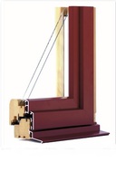Mixtherm 84
