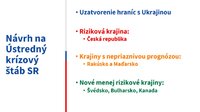 Ústredný Krízový štáb