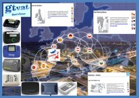 Dispositivos y servicios varios Easytrip
