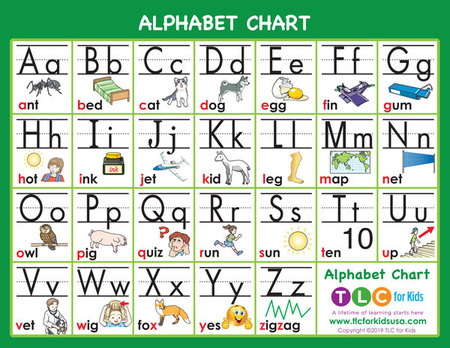 Tlcフォニックス無料レッスン