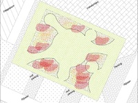 plan aanleg