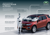 El coche cuenta con numerosos airbags, entre ellos el de peatones