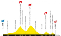 ETAPPE 2