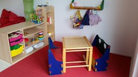Rollenspielbereich