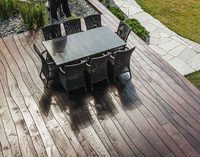 pavimento da esterno decking Boledeck