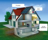 Fotovoltaické schema