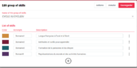 Additio : Grille des domaines de compétences à valider