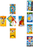 Keltisch kruislegging tarot