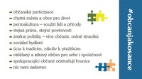 Programová východiska OMMO