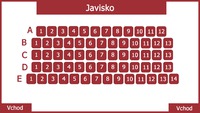 Nákres a rozloženie hľadiska