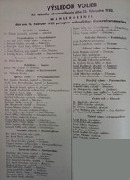 Predsedníctvo Klubu slovenských automobilistov, 1932