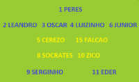 Trainer: Tele Santana mit 4-2-4 und 4-3-3