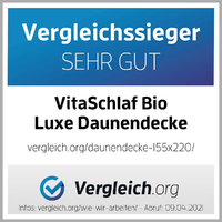 Vergleichssieger