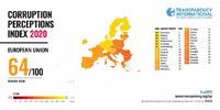 Korrupció Érzékelési Index az EU tagállamaiban Transparency International
