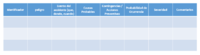 typical template for developing a PHA